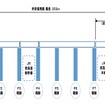 用宗高架橋のレイアウトと今回工事を行う箇所