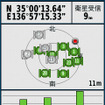 GPSの衛星の受信状況。これはGPSとみちびきだけを受信しているときの画面。