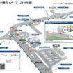 高速道路での逆走対策について今後の進め方を示した全体行動計画（ロードマップ）