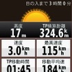 トリップコンピュータ機能で、移動距離や平均速度を表示することが可能だ