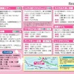 さいたま水族館　週末のイベント