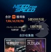 『Need for Speed』最新作は2017年リリース！