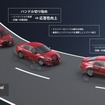 G-VECTORING CONTROLの制御イメージ