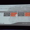 ポルシェ 718ボクスター 発表会