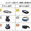 ライフジャケットのランキング公表例