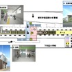 津田山駅の完成イメージ。ホーム中央部付近に橋上駅舎と自由通路を設ける。