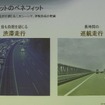 高速道路の渋滞、巡航の自動運転をアシスト