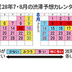 渋滞予想カレンダー