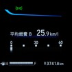 ドライブの総走行距離3741.8km。