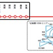 12月からICOCAを利用できるようになる駅（赤）。特急停車駅に限定される。
