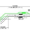 現在の線路（黒）と仮線（緑）の位置。9月17日に切り替えられる。