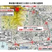 事故機の衝突約5分前からの飛行経路