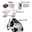 Autoware システム構成例