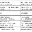 公共交通事故被害者等支援フォーラム