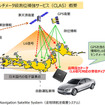 「センチメータ級測位補強サービス」