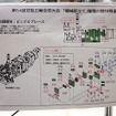 山形市・天童市・寒河江市・山辺町の各会場で行われた技能五輪全国大会（10月21～24日）　「機械組立て」競技のようす