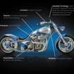指紋認証や無線装置も---インテル製のハイテクバイクが登場!?