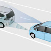 「衝突軽減ブレーキ（CMBS）」。前走車、対向車、歩行者との衝突回避を支援する