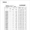 自動車タイヤ諸元表 ’16～’17