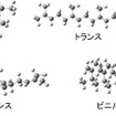 分子ミクロ構造の規則性