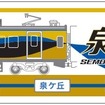 泉北高速鉄道は12000系デビュー記念のグッズを販売する。画像はマフラータオルのイメージ。