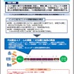 インドにおける共同集荷を活用したコンテナ貨物鉄道輸送利用促進に向けた実証事業