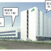 新しい社員研修センターの建物のイメージ。