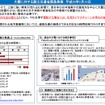 大雪に対する国土交通省緊急発表