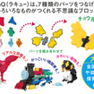 知育ブロック玩具LaQについて