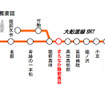 「まちなか陸前高田駅」概要