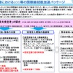 地方空港でのLCCなどの国際線就航加速パッケージ