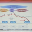 「ゴー音」「ガー音」「シャー音」どれも提言