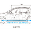 【スバル インプレッサ 新型発表】スポーツワゴンから5ドアハッチへの進化