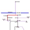 1970年頃の札幌市電路線図。赤線部分が今回廃止となったバス路線に該当する区間。黒線が現行路線、紫線が廃止路線。上部が北となる。