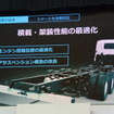 日野自動車 プロフィア 新型発表会