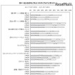 自分自身をどのような子どもだと思うか（児童生徒調査）　（c）日本教材文化研究財団