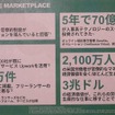 官僚的な人材制度が、成長機会やイノベーションを阻んでいる