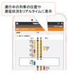 ネットでの運行情報の提供も充実化。列車位置のリアルタイム表示などを行う。