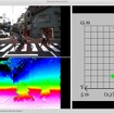 物体検出機能を搭載した「ロボビジョン2 物体検出パッケージ」のイメージ