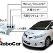 システム構成イメージ