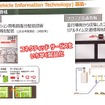 アイシンAWが取り組む「近未来予測」とは【Teradata Universe】