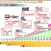 アイシンAWが取り組む「近未来予測」とは【Teradata Universe】