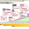 アイシンAWが取り組む「近未来予測」とは【Teradata Universe】