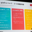 ハイブリッドバイク「glafit」発表会