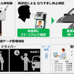 新型の呼気アルコール検知器とスマートフォンの連携機能概要