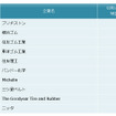 ゴム製品業界 他社牽制力ランキング2016