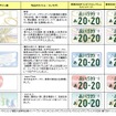 東京2020オリンピック・パラリンピック競技大会特別仕様ナンバープレートのデザイン案最終候補5作品