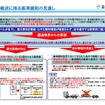 基準緩和自動車に関する通達を見直し