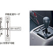 6速AMT