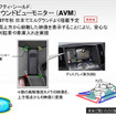 日産新技術『アラウンドビューモニター』…クルマを見下ろす？